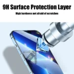 Tempered Glass Screen Protector iPhone