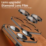 Luxury Lens Protection iPhone Case